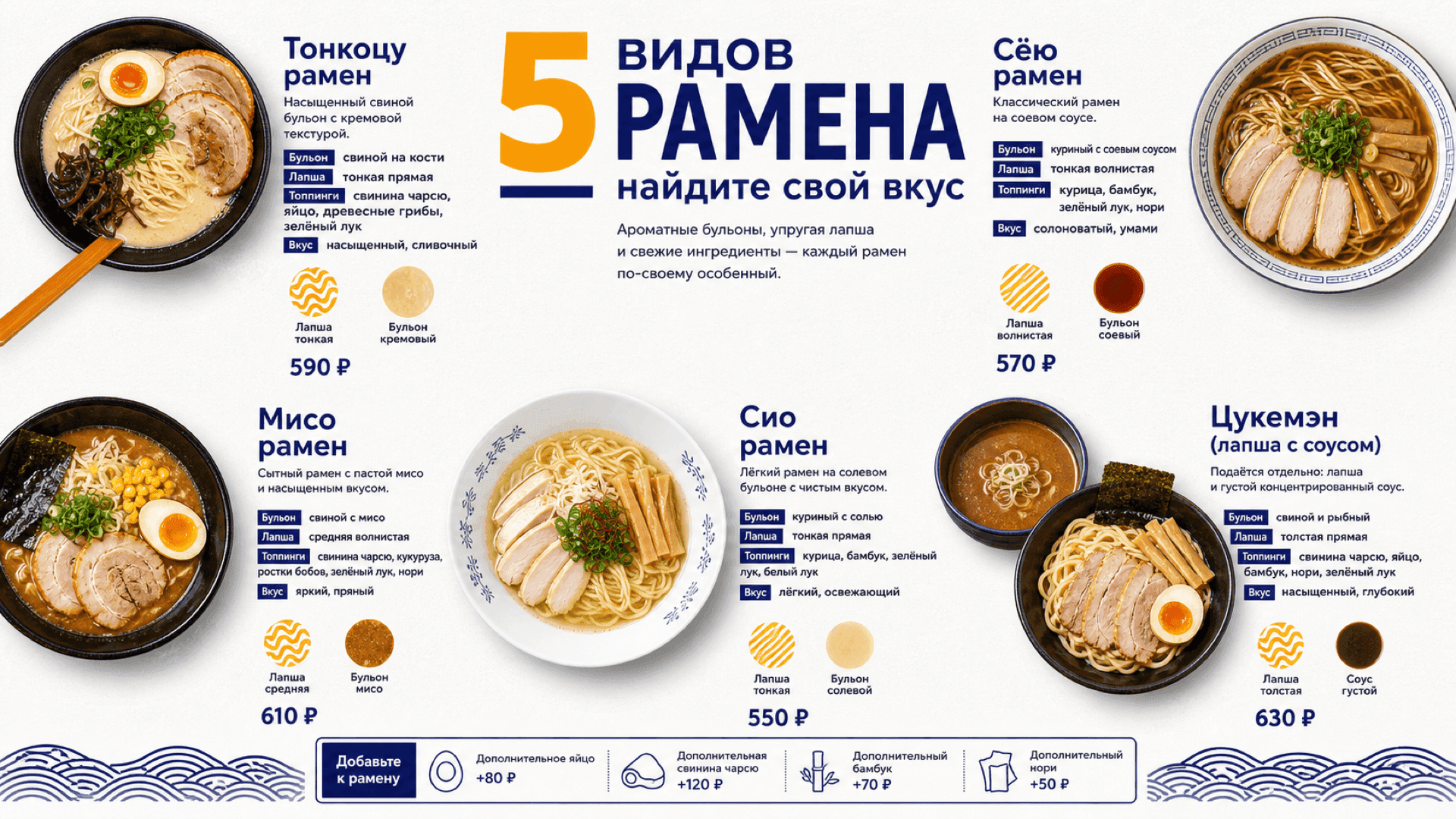 Меню рамэна, горизонтальная версия 16:9