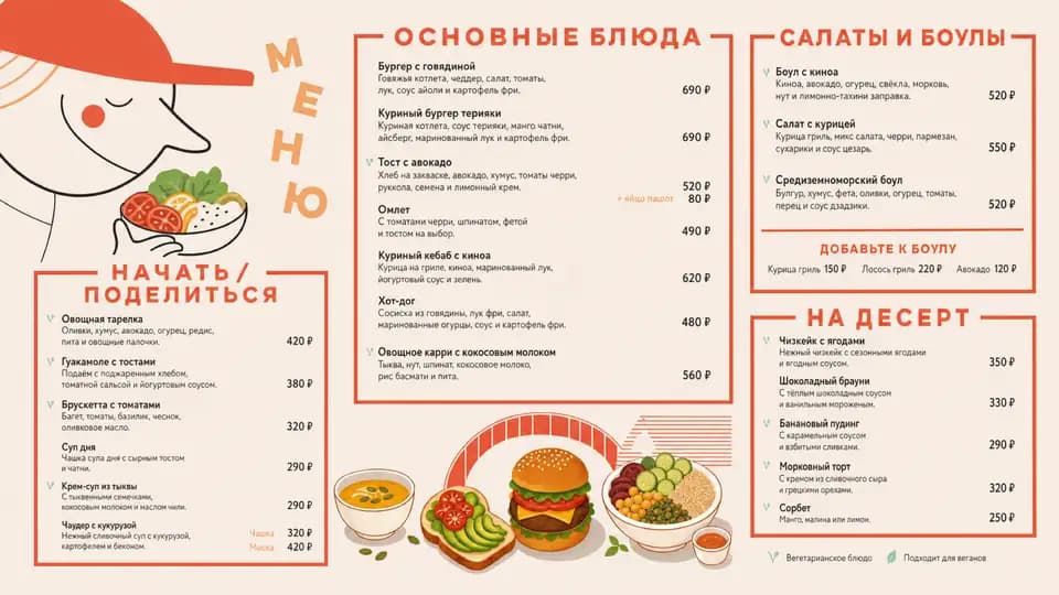 Завтраки в кафе — шаблон меню-борда, горизонтальная версия 16:9
