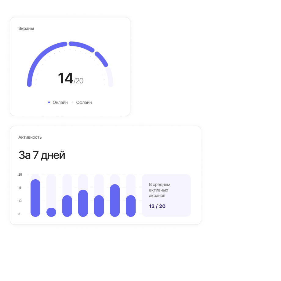 Превью аналитики